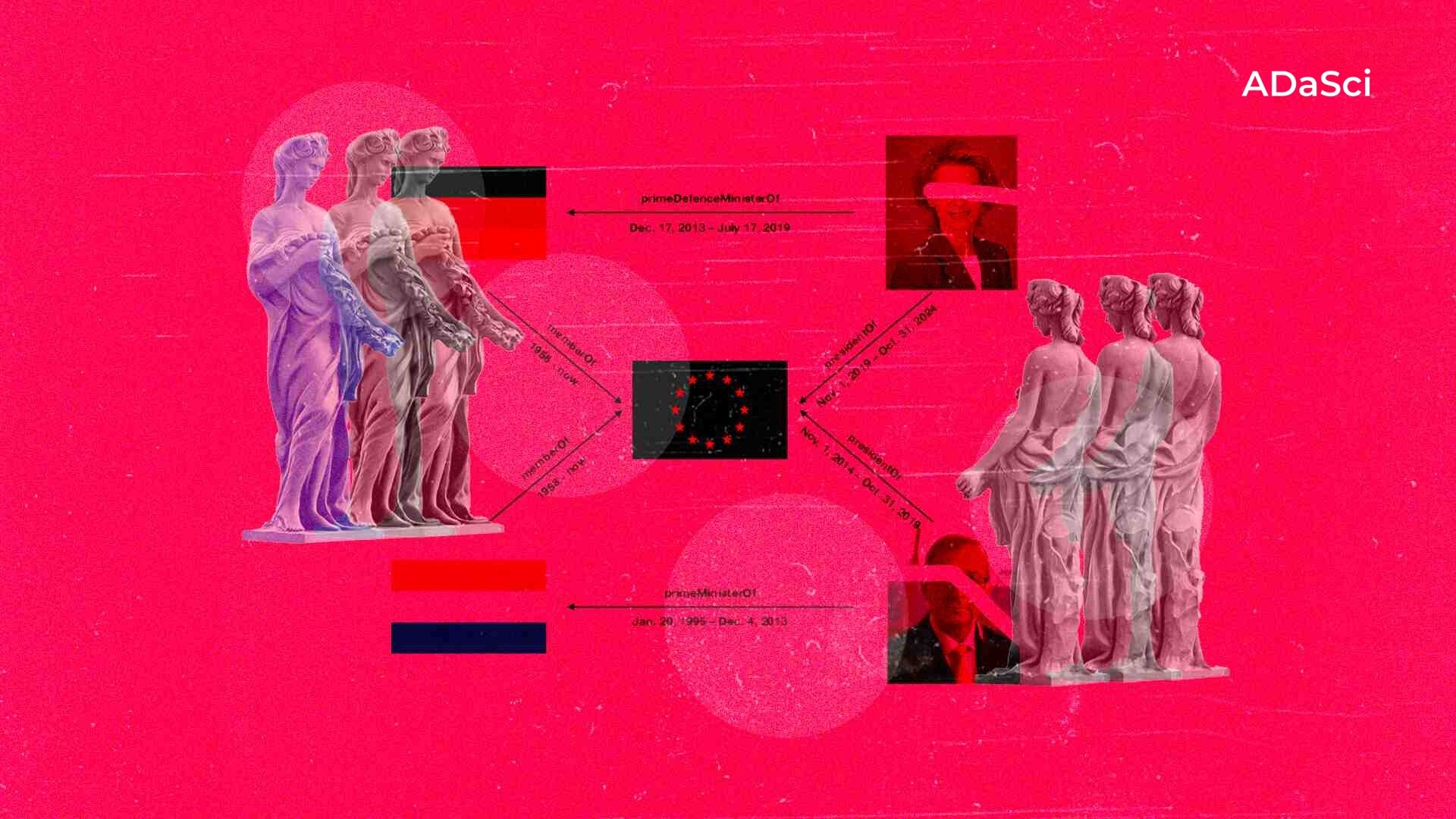 Causal Knowledge Graphs: Deeper Insights & Better Decisions