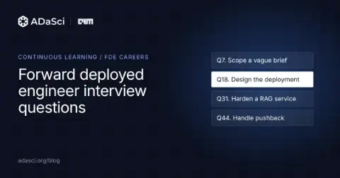 Forward Deployed Engineer Interview Questions (2026)