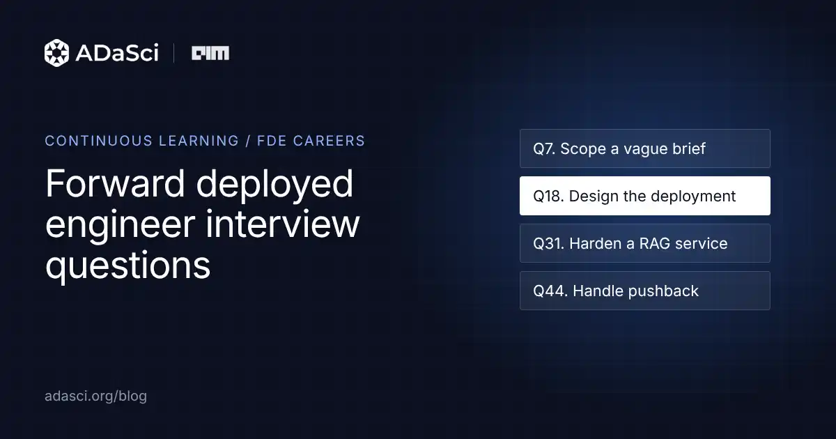 Forward Deployed Engineer Interview Questions (2026)